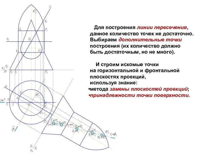 Для построения линии пересечения, данное количество точек не достаточно. Выбираем дополнительные точки построения