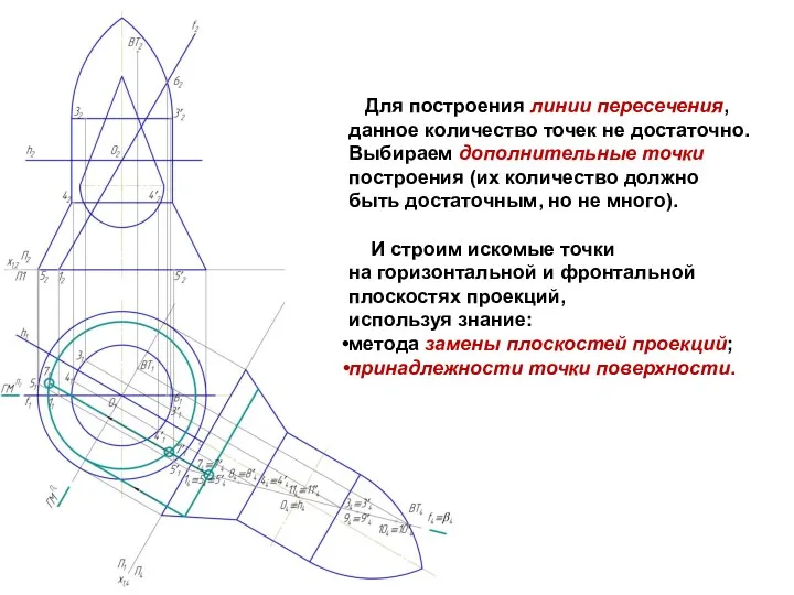 Для построения линии пересечения, данное количество точек не достаточно. Выбираем дополнительные точки построения