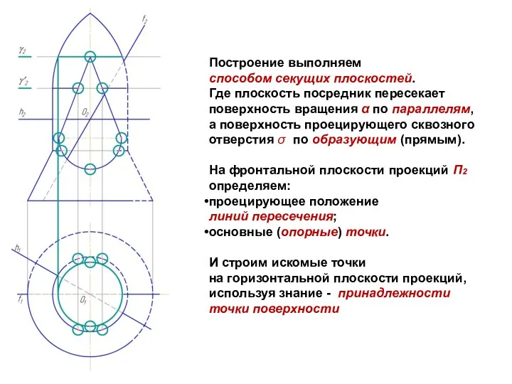 Построение выполняем способом секущих плоскостей. Где плоскость посредник пересекает поверхность