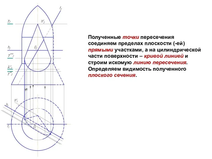Полученные точки пересечения соединяем пределах плоскости (-ей) прямыми участками, а на цилиндрической части