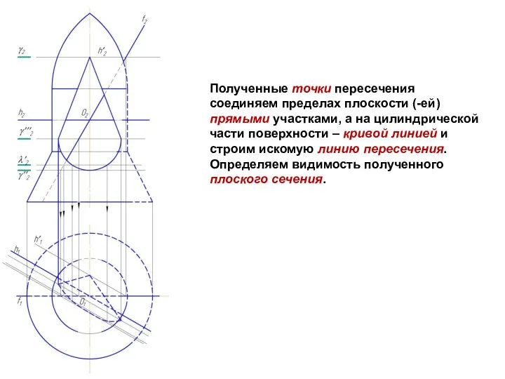 Полученные точки пересечения соединяем пределах плоскости (-ей) прямыми участками, а