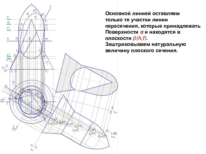 Основной линией оставляем только те участки линии пересечения, которые принадлежать