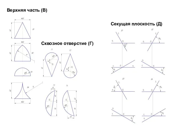 Верхняя часть (В) Секущая плоскость (Д) Сквозное отверстие (Г)