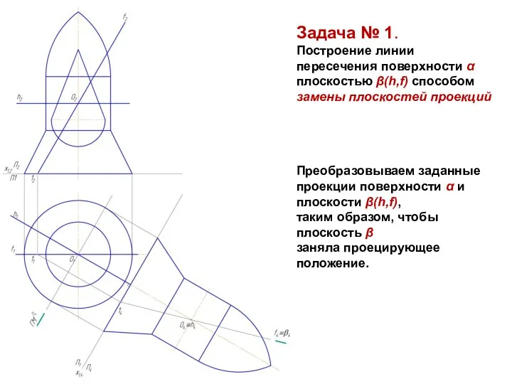 Задача № 1. Построение линии пересечения поверхности α плоскостью β(h,f) способом замены плоскостей