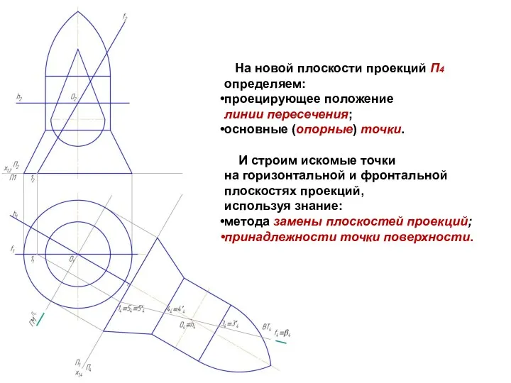 На новой плоскости проекций П4 определяем: проецирующее положение линии пересечения;