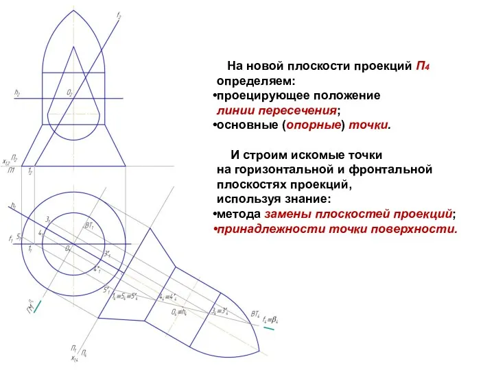 На новой плоскости проекций П4 определяем: проецирующее положение линии пересечения; основные (опорные) точки.
