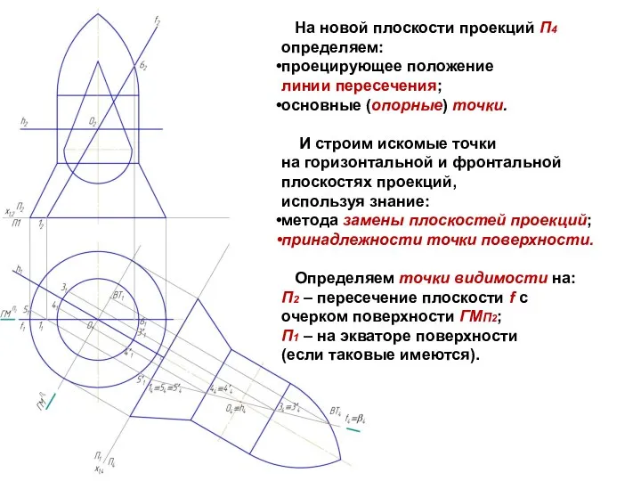 На новой плоскости проекций П4 определяем: проецирующее положение линии пересечения; основные (опорные) точки.