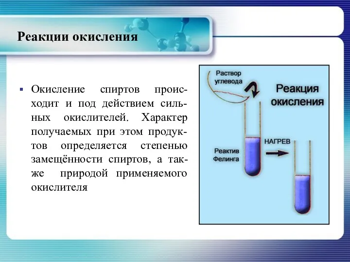 Реакции окисления Окисление спиртов проис-ходит и под действием силь-ных окислителей.