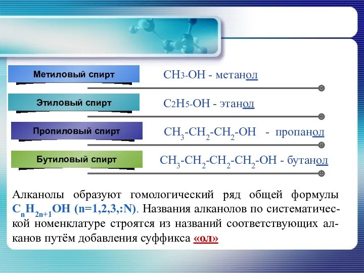 Алканолы образуют гомологический ряд общей формулы CnH2n+1OH (n=1,2,3,:N). Названия алканолов