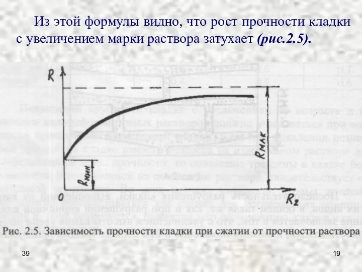 39 Из этой формулы видно, что рост прочности кладки с увеличением марки раствора затухает (рис.2.5).