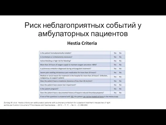 Риск неблагоприятных событий у амбулаторных пациентов Zondag W. et al.