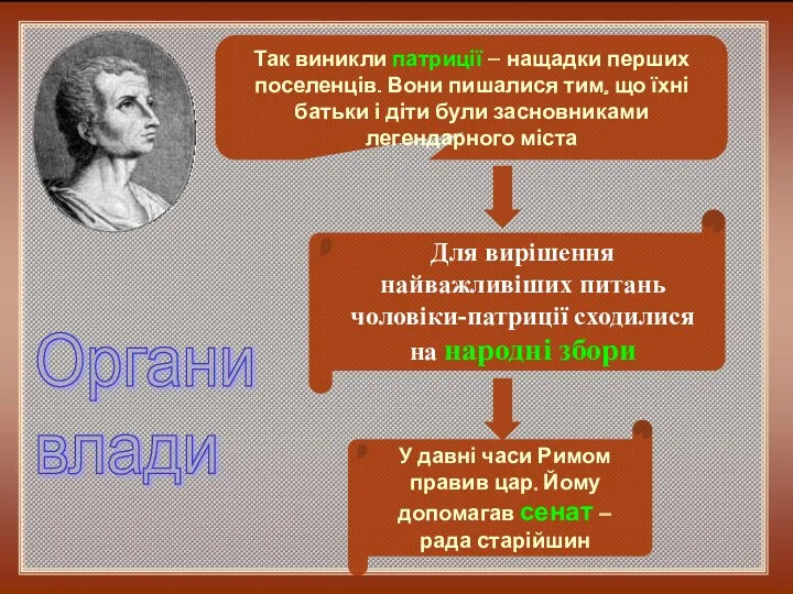 Так виникли патриції – нащадки перших поселенців. Вони пишалися тим,