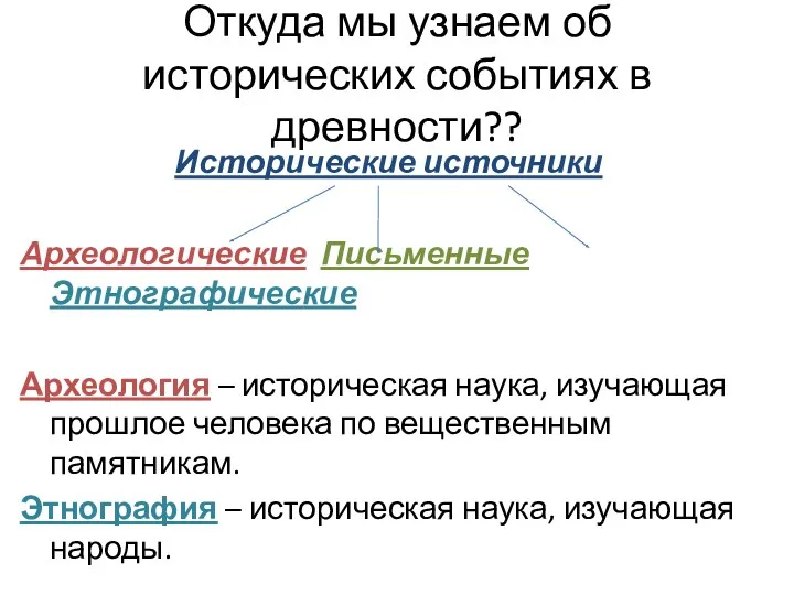 Откуда мы узнаем об исторических событиях в древности?? Исторические источники