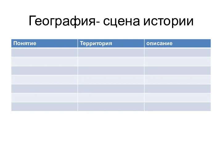 География- сцена истории