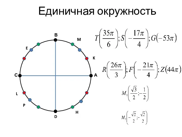 Единичная окружность А В С D M K E H L P