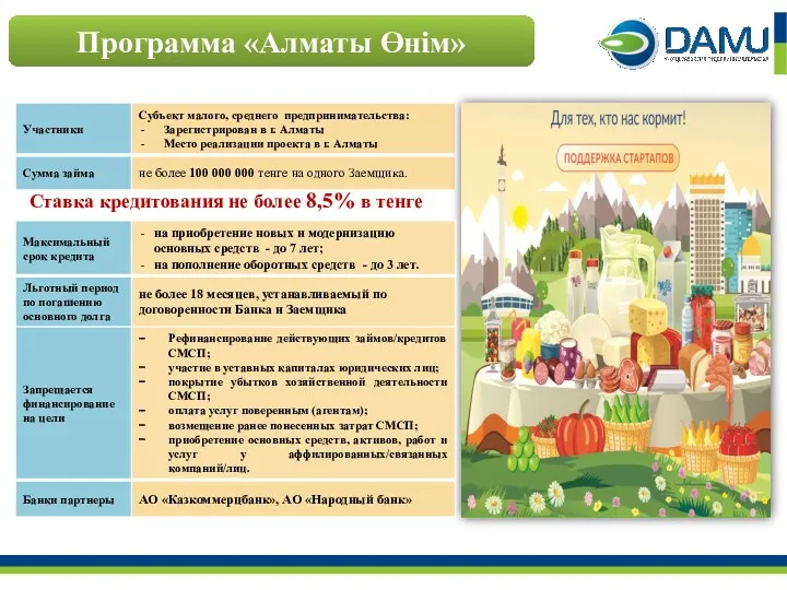 Программа «Алматы Өнім» Ставка кредитования не более 8,5% в тенге