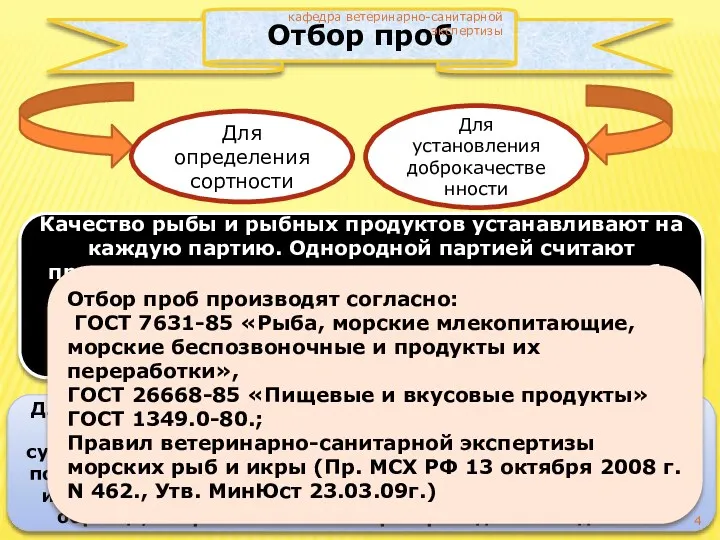 Отбор проб Для определения сортности Для лаборатор­ного исследования отбирают исходный