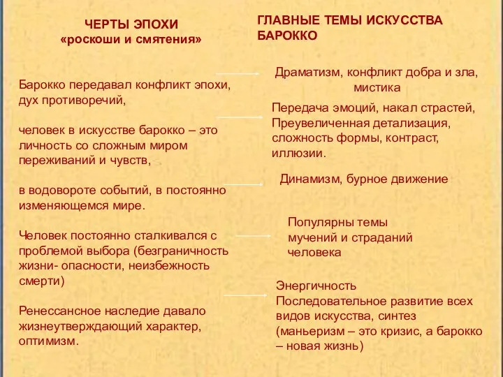 ЧЕРТЫ ЭПОХИ «роскоши и смятения» Барокко передавал конфликт эпохи, дух