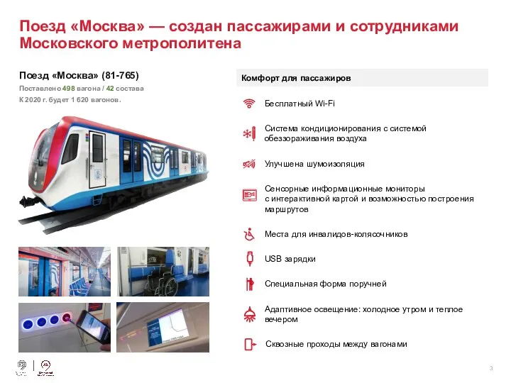 Поезд «Москва» — создан пассажирами и сотрудниками Московского метрополитена Поезд «Москва» (81-765) Поставлено
