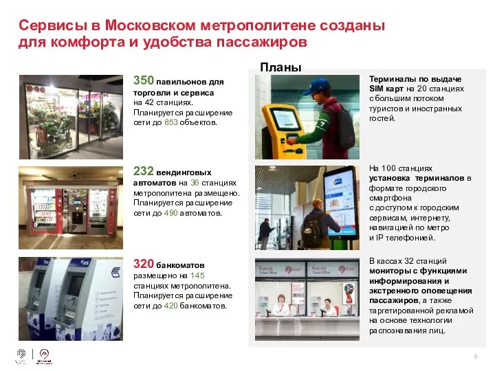 Сервисы в Московском метрополитене созданы для комфорта и удобства пассажиров Планы 350 павильонов