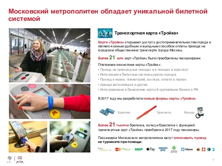 Московский метрополитен обладает уникальной билетной системой Транспортная карта «Тройка» Карта «Тройка» открывает доступ