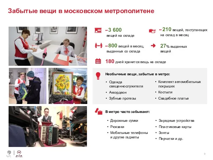 Забытые вещи в московском метрополитене ̴ 3 600 вещей на складе ̴ 210