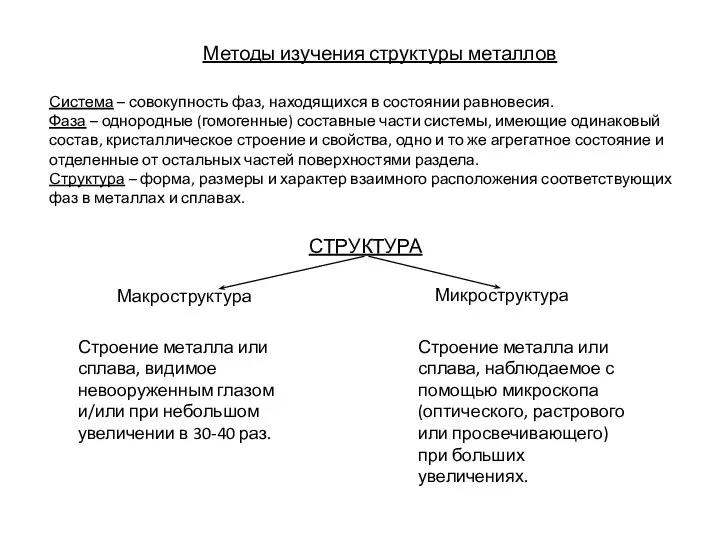 Методы изучения структуры металлов Система – совокупность фаз, находящихся в