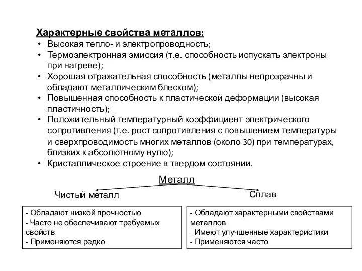 Характерные свойства металлов: Высокая тепло- и электропроводность; Термоэлектронная эмиссия (т.е.