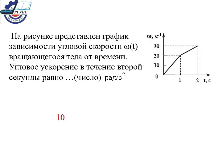 На рисунке представлен график зависимости угловой скорости ω(t) вращающегося тела