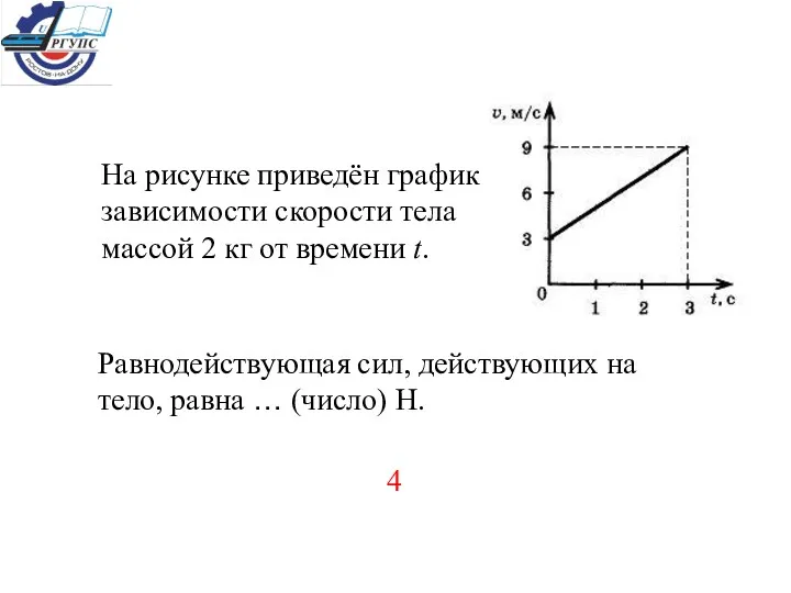 На рисунке приведён график зависимости скорости тела массой 2 кг