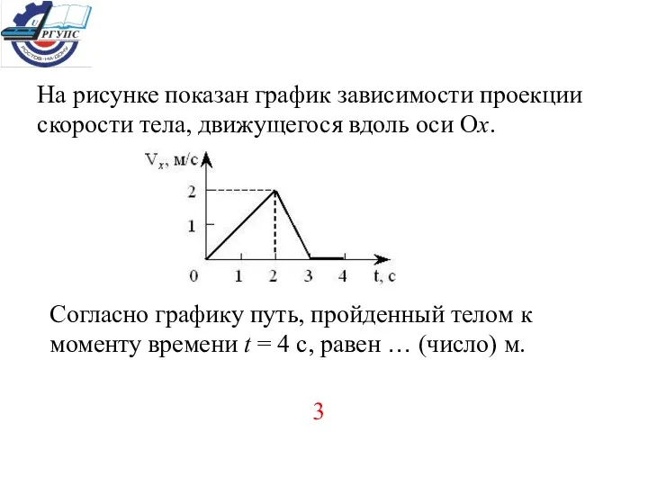 На рисунке показан график зависимости проекции скорости тела, движущегося вдоль