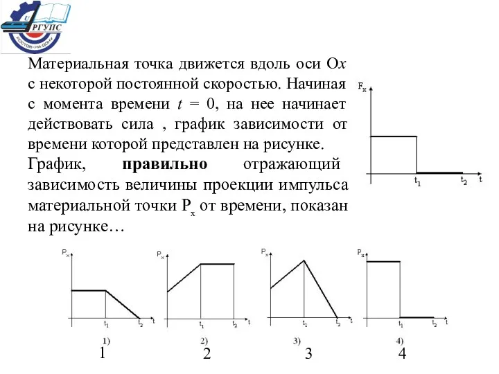 Материальная точка движется вдоль оси Ох с некоторой постоянной скоростью.