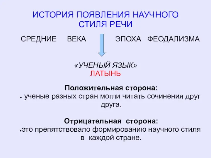 ИСТОРИЯ ПОЯВЛЕНИЯ НАУЧНОГО СТИЛЯ РЕЧИ СРЕДНИЕ ВЕКА ЭПОХА ФЕОДАЛИЗМА «УЧЕНЫЙ