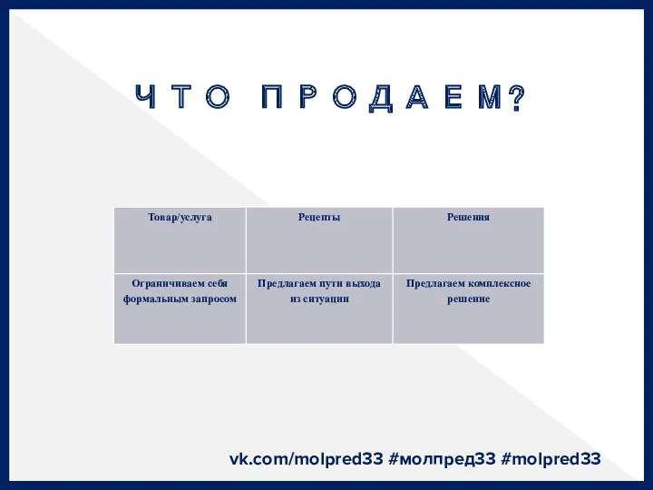 vk.com/molpred33 #молпред33 #molpred33 ЧТО ПРОДАЕМ?