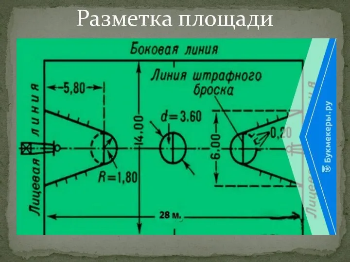 Разметка площади