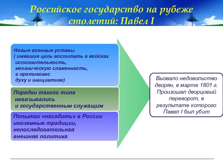 Российское государство на рубеже столетий: Павел I Новые военные уставы