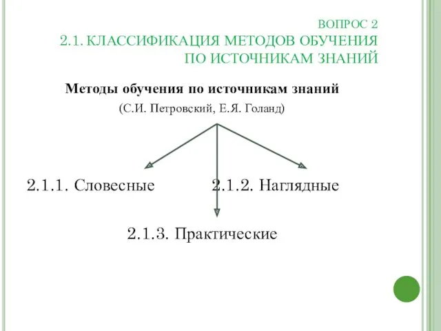 ВОПРОС 2 2.1. КЛАССИФИКАЦИЯ МЕТОДОВ ОБУЧЕНИЯ ПО ИСТОЧНИКАМ ЗНАНИЙ Методы