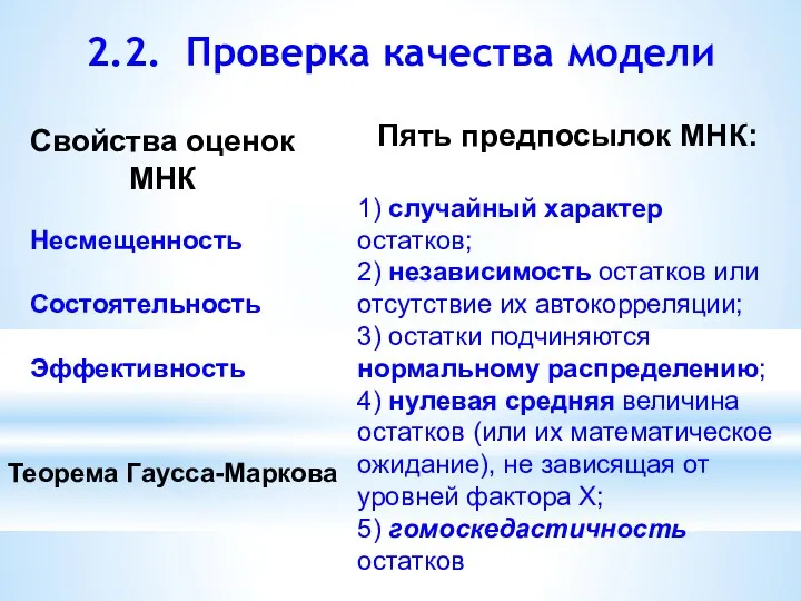 2.2. Проверка качества модели Свойства оценок МНК Несмещенность Состоятельность Эффективность