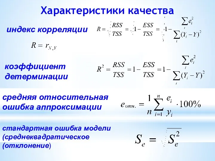 Характеристики качества индекс корреляции коэффициент детерминации средняя относительная ошибка аппроксимации стандартная ошибка модели (среднеквадратическое (отклонение)