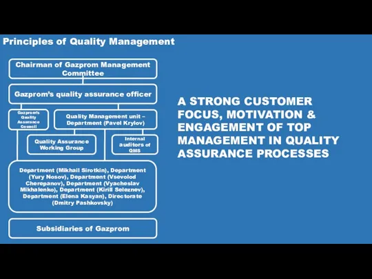 Principles of Quality Management A STRONG CUSTOMER FOCUS, MOTIVATION &