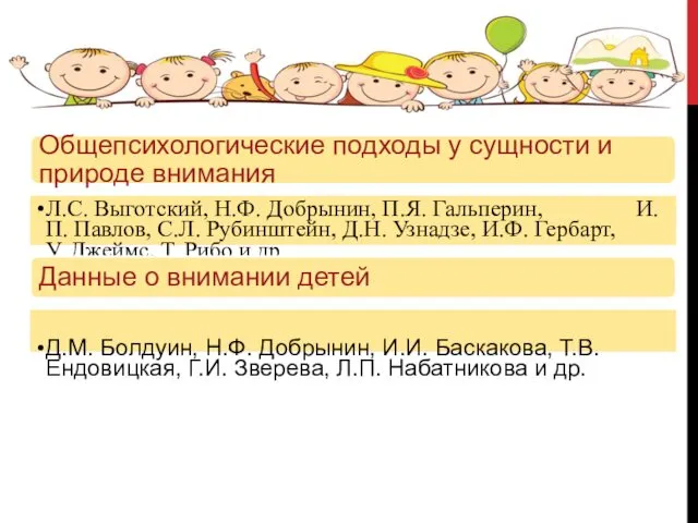 Общепсихологические подходы у сущности и природе внимания Л.С. Выготский, Н.Ф.