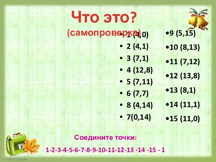 Соедините точки: 1-2-3-4-5-6-7-8-9-10-11-12-13 -14 -15 - 1 1 (4,0) 2