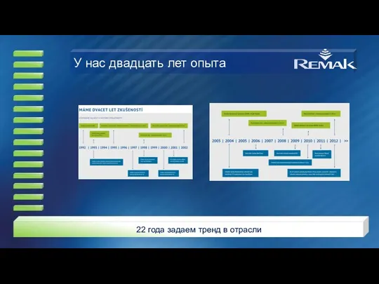 У нас двадцать лет опыта 22 года задаем тренд в отрасли