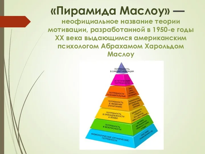 «Пирамида Маслоу» — неофициальное название теории мотивации, разработанной в 1950-е