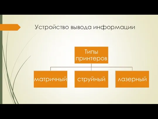 Устройство вывода информации