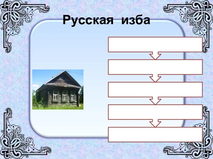 Русская изба