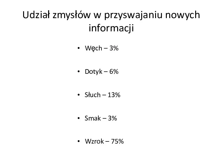 Udział zmysłów w przyswajaniu nowych informacji Węch – 3% Dotyk