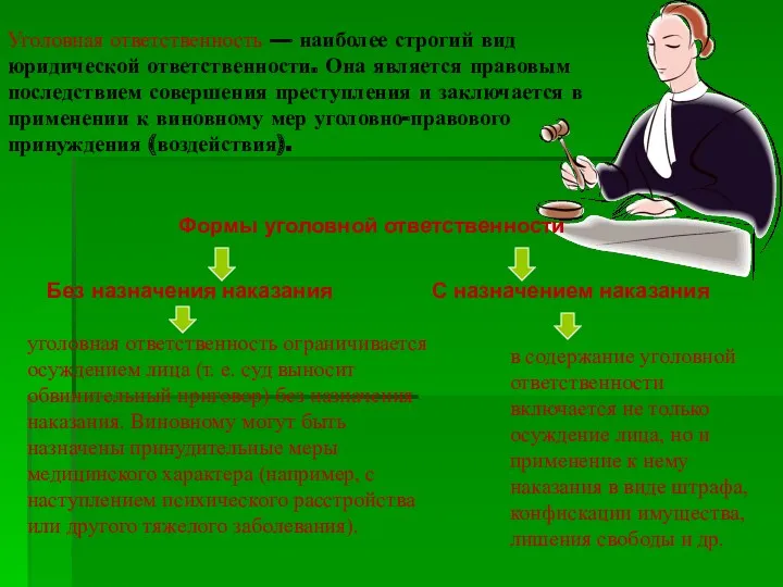 Уголовная ответственность — наиболее строгий вид юридической ответственности. Она является