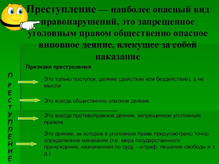 Преступление — наиболее опасный вид правонарушений, это запрещенное уголовным правом