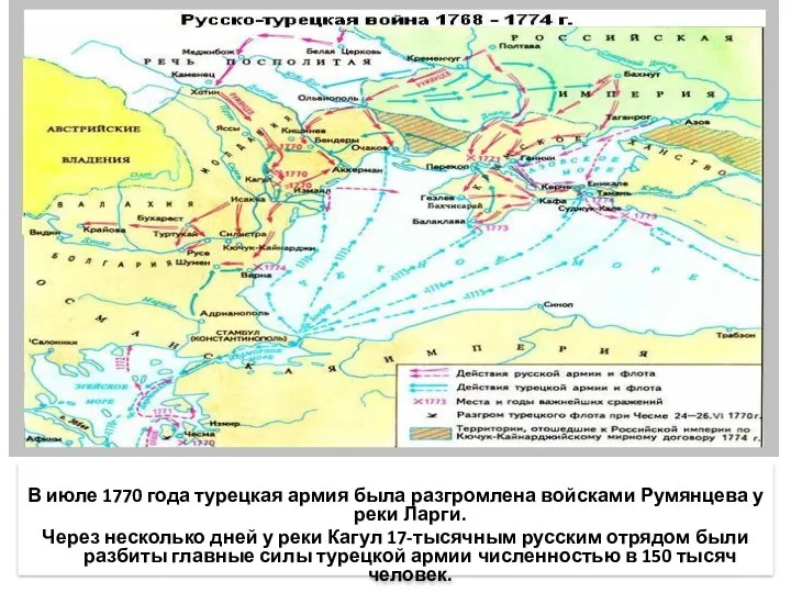 В июле 1770 года турецкая армия была разгромлена войсками Румянцева